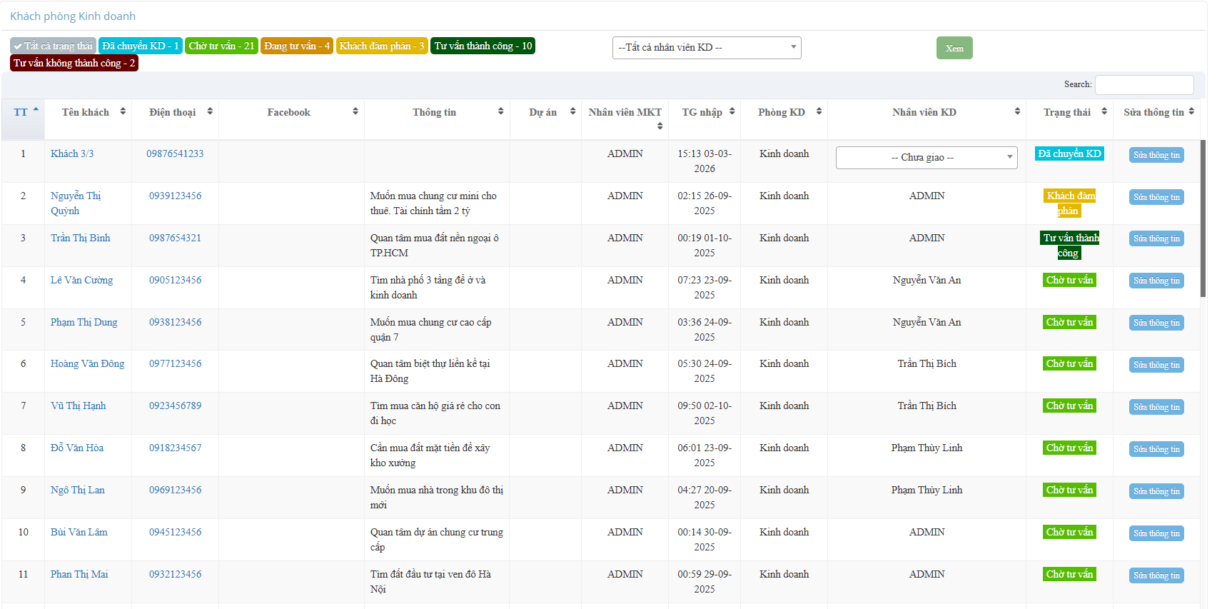 Bộ code quản lý khách hàng